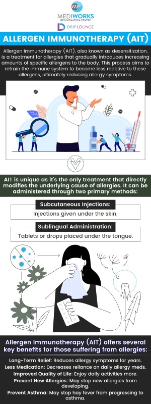 SLIT therapy is a non-invasive treatment that helps treat the cause of allergies by increasing your tolerance to pollen and reducing your symptoms. Trust the experienced medical professional of Mediworks Rejuvenation Centre. For more information, contact us or make an appointment online. We are conveniently located at Unit #103 – 15222 32nd Avenue Diversion, Surrey, BC V3Z 0R8, Canada.